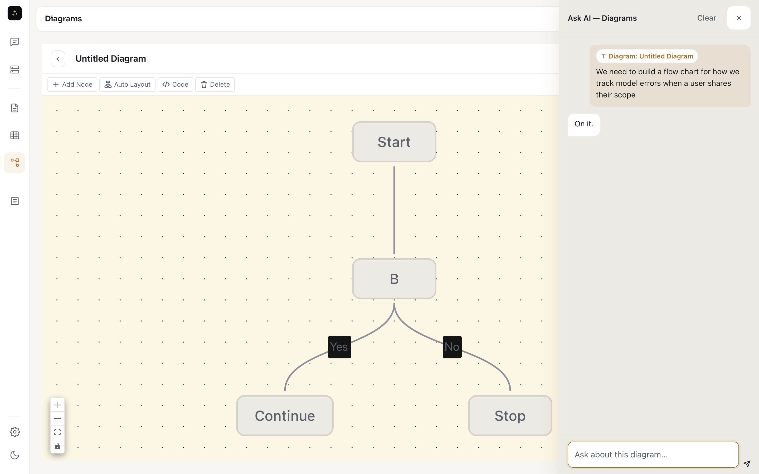 Diagram co-editing with AI