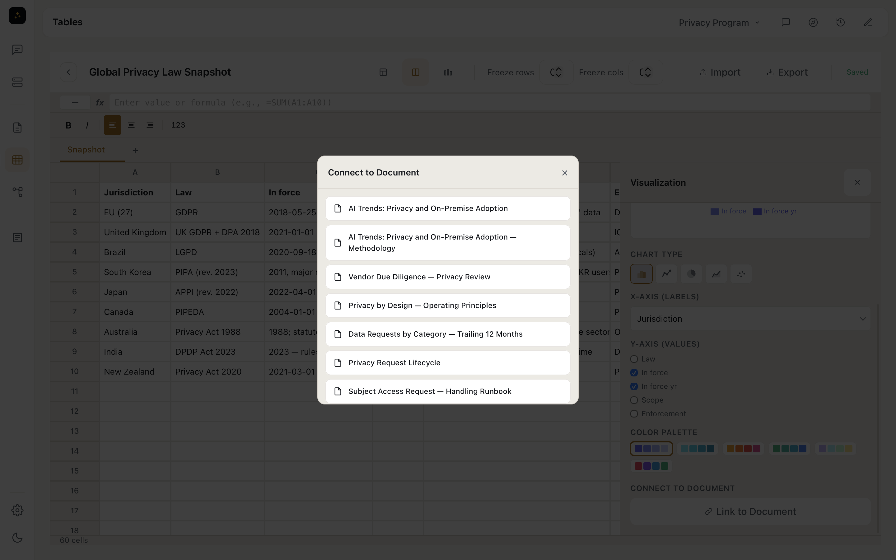 Data connected to documents — tables and charts flowing into docs
